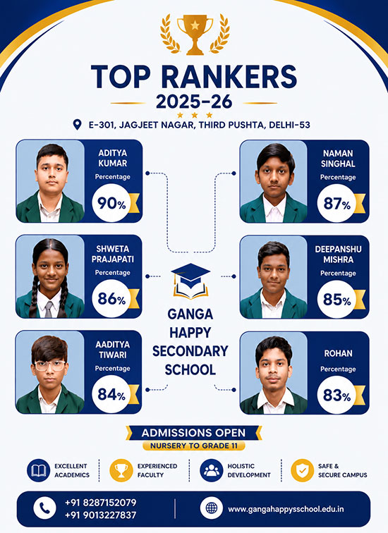 Ganga Happy Secondary School
